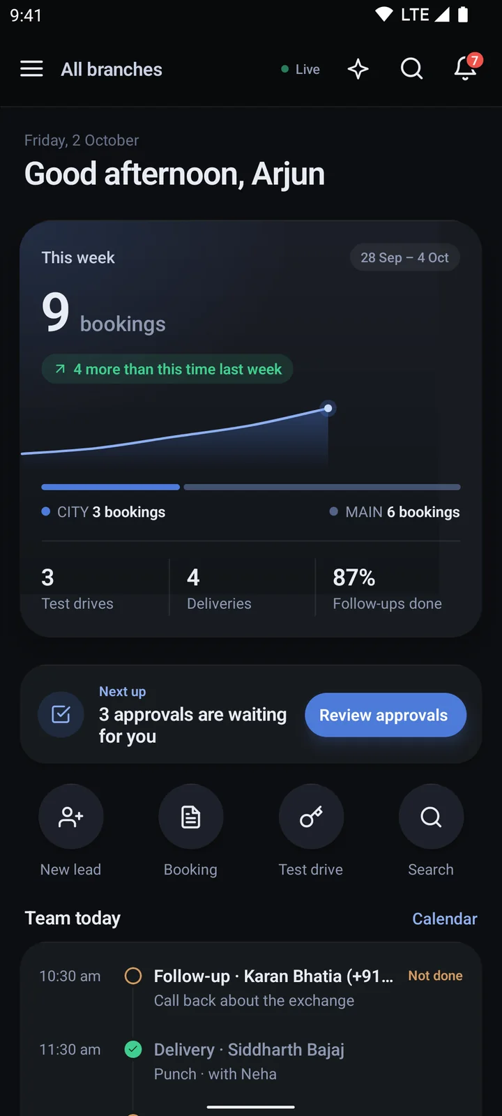 The owner's Home screen in a Custom build's app: this week's bookings, what is next up and the team.