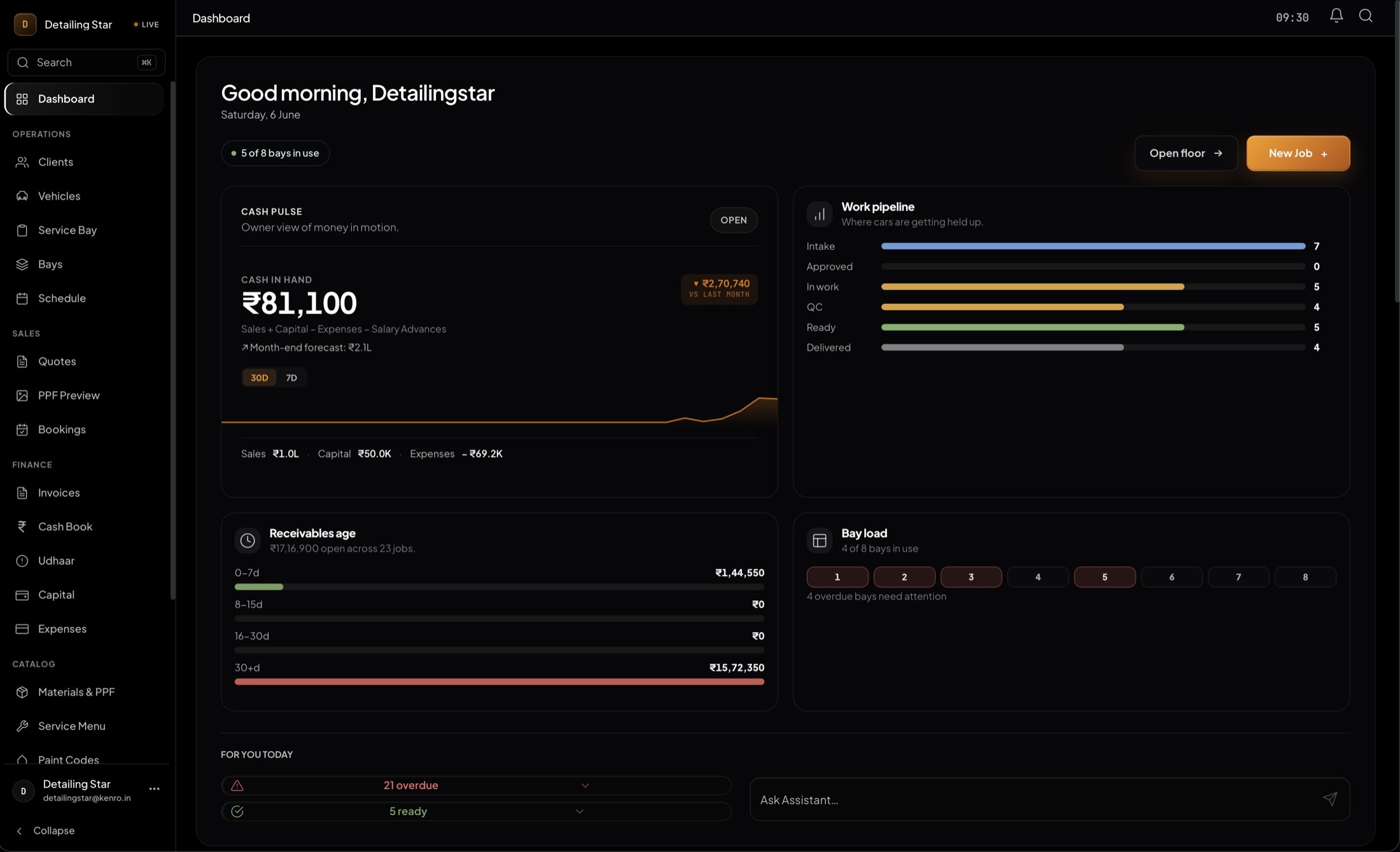 Kenro AOS dashboard showing cash pulse, command shortcuts and shop floor board